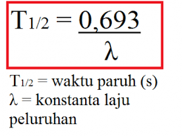 Ingin mempelajari orde reaksi & waktu paruh secara lebih mendalam? Latihan Soal Waktu Paruh Dan Aktivitas Radioaktif Fisika Study Center Jawabanku Id