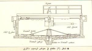 نتيجة بحث الصور عن أنواع أحواض الترسيب و المروقات في تنقية ومعالجة مياه الشرب image floor plans
