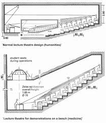 Similiar Theater Seating Section Dimensions Keywords Lecture Theatre Theater Seating Lectures Hall