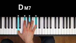 But to build a chord progression, we do things a bit differently. Dm7 Joeraciti Com