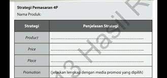 Sebutkan Contoh Produk Dan Jelaskan Strategi Pemasaran Menurut 4p Brainly Co Id