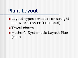 Summer Training Department Of Industrial Engineering Ppt