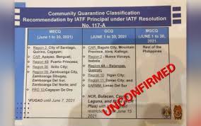 3 bislig city villages under mecq starting june 14. Cdo Residents Warned Vs Fake Iatf Online Reso Philippine News Agency