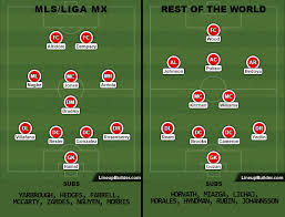 Jun 09, 2021 · why mls vs. The Usmnt All Star Game Stars And Stripes Fc