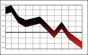 Graph Chart Stock Free Vector Graphic On Pixabay
