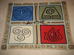 Check spelling or type a new query. Avatar The Last Airbender Blanket Createmarvelous
