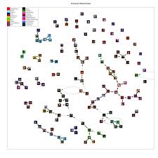 Updated Champion Relationships Before Camille Release