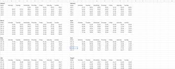 Mit bundesweiten gesetzlichen feiertagen und kalenderwochen. C3surfstheweb De Kostenlose Kalender Vorlage 2020 Fur Excel