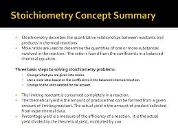 Student exploration balancing chemical equations gizmo answer key pdf author: Ppt Sch3u D Quantities In Chemical Reactions Stoichiometry Concept Presentation Powerpoint Presentation Id 1706494