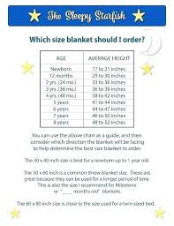 Throw Blanket Size Chart Ccamu Co