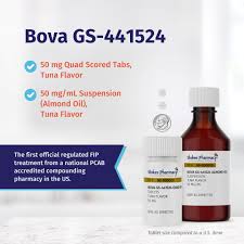 Image result for Bova Score