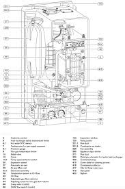 Check spelling or type a new query. Worcester R 25 He Combi Boiler Worcester Bosch Boiler
