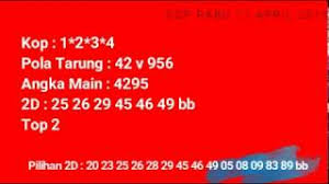 Hancurkan bandot dengan racikan angka paten yang bisa anda kembangkan dengan berbekal data. Playtube Pk Ultimate Video Sharing Website