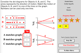 Dots And Graphs Concept Builder This Interactive Exercise Challenges The Learner To Survival Kit For Teachers Systems Word Problems Elementary School Science