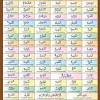 Download asmaul husna arab dan artinya doc + pdf. 1
