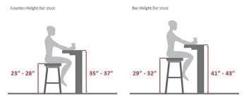 The recommended counter overhang also varies with the counter height, with experts suggesting 15 to 18 inches for the. How To Choose Your Counter Or Bar Stools Sarah Jacquelyn Interiors