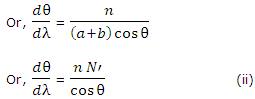 Https Www Theglobaltutors Com Physics Homework Help Optics Homework Help Dispersive Power Of Grating