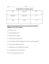 Simple Machines Vocabulary Square Simple Machines Vocabulary Vocabulary Words