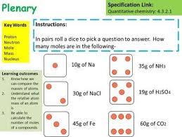 Ap Chemistry Science Calculating Moles Lesson Gcse Chemistry Chemistry Mba Quotes