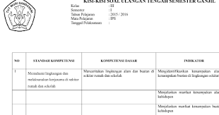Maybe you would like to learn more about one of these? Download Kisi Kisi Dan Soal Uts Ips Kelas 3 Sd Sekolahdasar Net