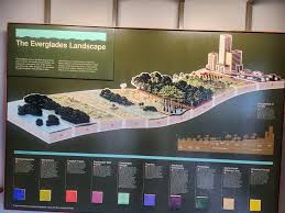 The Perfect One Day Itinerary at Everglades National Park (South)