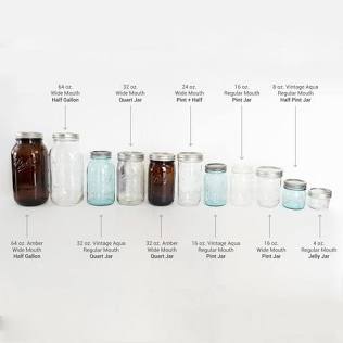 Choosing the right capacity and mouth style is crucial for shelf presence and ease of use.