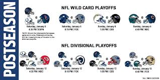 There's just one week left in the nfl. Nfl345 On Twitter Nfl Wild Card Divisional Playoff Schedule Announced Https T Co 5es7emcrlp