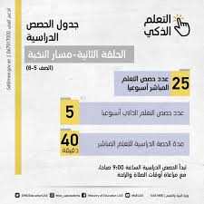 Check spelling or type a new query. ÙˆØ²Ø§Ø±Ø© Ø§Ù„ØªØ±Ø¨ÙŠØ© ÙˆØ§Ù„ØªØ¹Ù„ÙŠÙ… ØªØ¹ØªÙ…Ø¯ Ø§Ù„Ø®Ø·Ø© Ø§Ù„Ø¯Ø±Ø§Ø³ÙŠØ© Ø§Ù„Ø¬Ø¯ÙŠØ¯Ø© Ù„Ø§Ø³ØªÙ…Ø±Ø§Ø±ÙŠØ© Ø§Ù„ØªØ¹Ù„Ù… Ø§Ù„Ø°ÙƒÙŠ Ø¹Ù† Ø¨Ø¹Ø¯ Sharjahnews