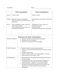 You will need to be able to identify and define the five motives to pass the quiz. What Is The Difference Between Imperialism And New Imperialism