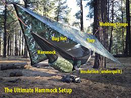 Walmart.com has been visited by 1m+ users in the past month How To Start Hammock Camping Without Spending Tons Of Cash