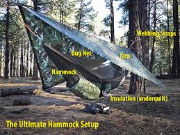 This is so easy to assemble without needing to find equipment to hang. How To Start Hammock Camping Without Spending Tons Of Cash
