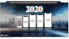 Subsequent iphone 13 schematics reveal that will be the case for all iphone 13 models — they're thicker than their iphone 12 counterparts with larger camera arrays. Iphone 13 Pro Max Wmpoweruser