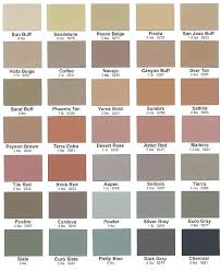 Rust Oleum Wood Stain Colour Chart Www Bedowntowndaytona Com