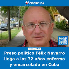 CiberCuba