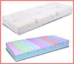 Ailime Srl Single Memory Mattress 80x190 H 17 Cm Removable Aloe Vera Orthopedic Medical Device Baldo Miasuite Single Ma In 2020 Memory Mattress Mattress Boutique Homes