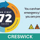 The First 72 Hours Workshop (Creswick) event image