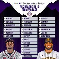 Mlb inicialmente otorgó la sede al entonces llamado suntrust park el 29 de mayo de 2019. Seis Cubanos Se Incluyeron Entre Los Finalistas De Votacion A Juegos De Estrellas Mlb 2021 Swingcompleto