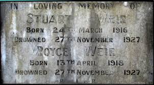 Stuart and Royce Weir |