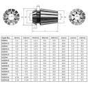 Genmitsu 15PCS ER11 Precision Spring Collet Set for CNC Engraving ...
