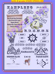 1 New Message Kode Syair Sydney 29 November 2019 Forum Syair Togel Hongkong Singapura Sydney
