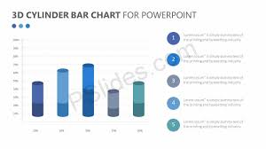3d Cylinder Bar Chart For Powerpoint Pslides