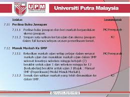 Universiti teknologi malaysia (utm) politeknik johor bahru maklumat berkaitan program pengajian yang ditawarkan oleh politeknik premier. Smp Upm Daftar Kursus