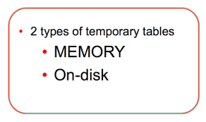 Temporary Tables Advanced Mysql 8