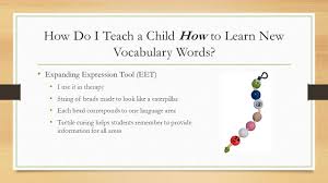 Maybe you would like to learn more about one of these? Explicit Vocabulary Instruction Melanie Mursau M S Ccc Slp Bonduel Elementary School Ppt Download