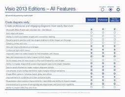 microsoft viso 2013 feature comparison chart