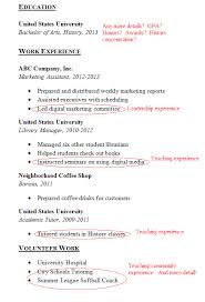 carney sandoe & associates