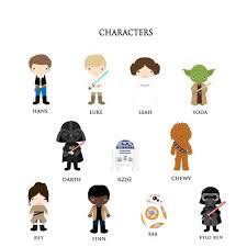 Lart De Mur Star Wars Parfait Pour Vos Petits Enfants Chambre Ou Salle De Jeux Ce Est Pour 6 8 X Star Wars Nursery Art Star Wars Nursery Star Wars Wall Art
