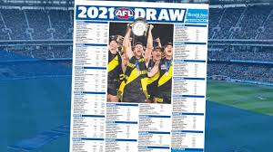 2018 footy tipping spreadsheet bigfooty. Afl Tips Round 1 See Who The Experts Have Picked For Richmond V Carlton And Every Other Match Herald Sun