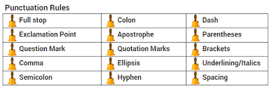 Which you can use in several ways. Punctuation Cbse Class 10 English Grammar