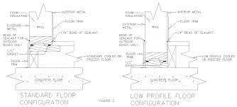 Https Www Americancooler Com Wp Content Uploads 2016 05 Installation Instructions For Coolersfreezers Pdf
